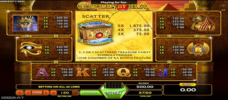 spilleautomat gold of ra